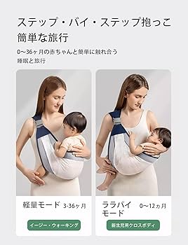 抱っこひも・スリング youre6002 楽天市場】【マラソン限定ポイントUP】【説明書・収納袋付き